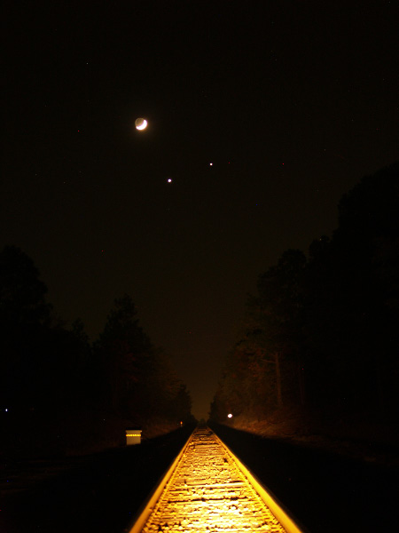 Charles H. Trio Over The Tracks